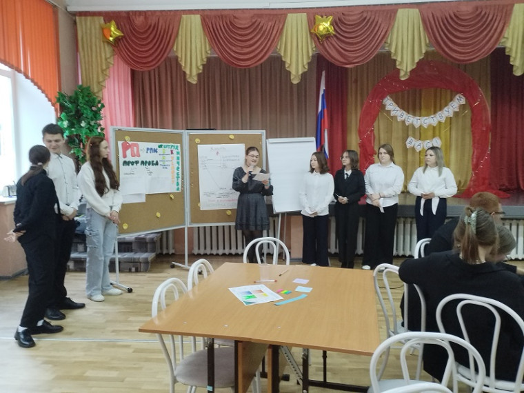 Интенсив «Замысел предпрофессиональных проб обучающихся психолого-педагогических классов Абанского района»..